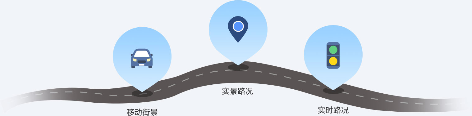 自驾宝路图-以图片、视频、行车轨迹展示实时路况，给你带来优质的路况体验。